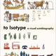 Illustration for article titled The Story Behind the Universal Icons That Came Long Before Emoji